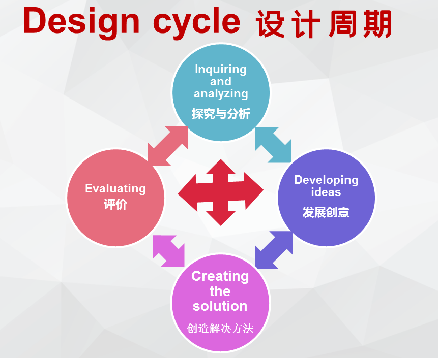 图1a.PNG