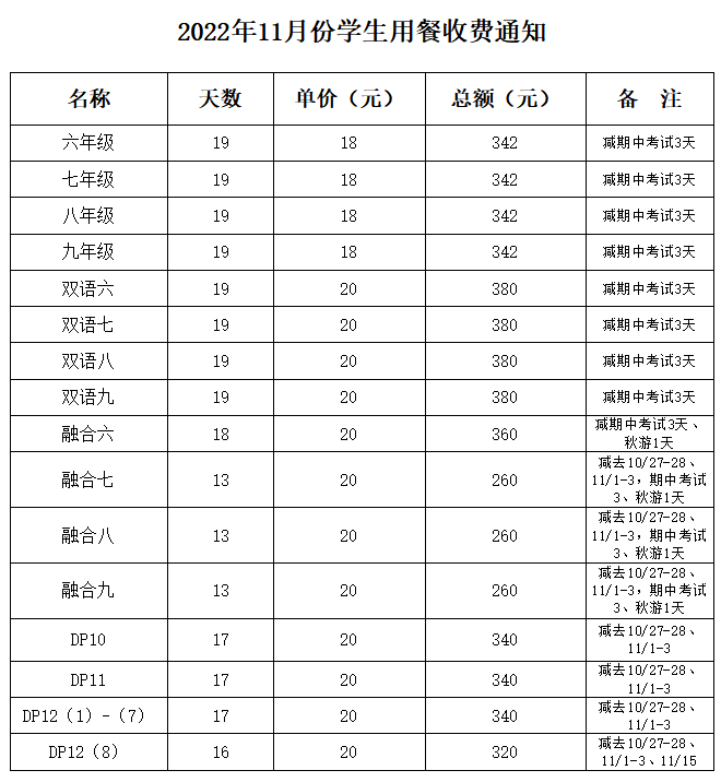 微信截图_20221114101208.png