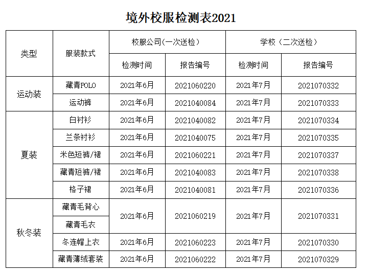 境外.png